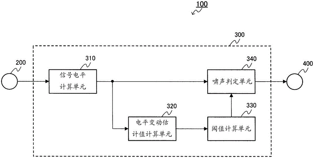 PGAPP-绿水青山论苑——传承优良家风 助力污染攻坚(图3) PG下载
