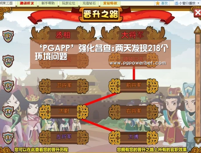 ‘PGAPP’强化督查:两天发现218个环境问题(图1) PG电子